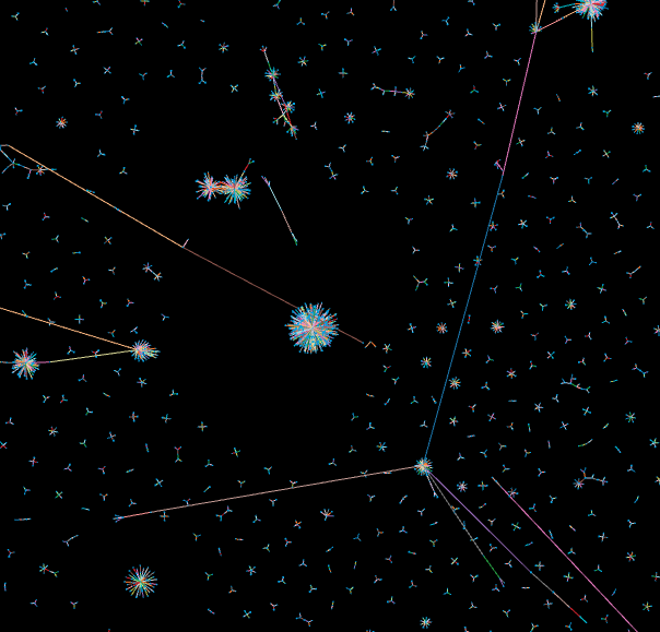 interactive visualization